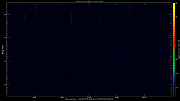 20230826_1200_oswin_meso