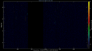 20230828_1200_oswin_meso
