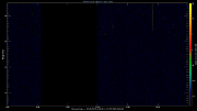 20230830_1200_oswin_meso