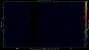 20230901_1200_oswin_meso