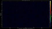 20230905_1200_oswin_meso
