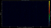 20230911_1200_oswin_meso