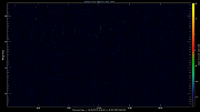 20230918_1200_oswin_meso