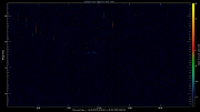 20230919_1200_oswin_meso
