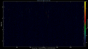 20230929_1200_oswin_meso