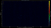 20231001_1200_oswin_meso