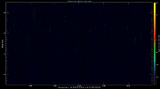 20231003_1200_oswin_meso