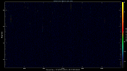 20231007_1200_oswin_meso