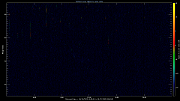 20231008_1200_oswin_meso