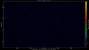 20231009_1200_oswin_meso