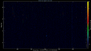 20231010_1200_oswin_meso