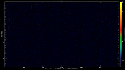 20231011_1200_oswin_meso