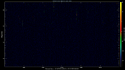 20231012_1200_oswin_meso