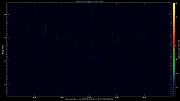 20231015_1200_oswin_meso