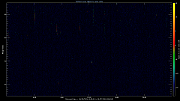 20240508_1200_oswin_meso