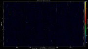 20240511_1200_oswin_meso
