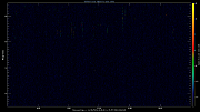 20240514_1200_oswin_meso