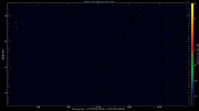 20240517_1200_oswin_meso