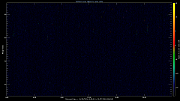 20240519_1200_oswin_meso