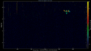 20240605_1200_oswin_meso