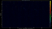 20240608_1200_oswin_meso