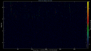 20240611_1200_oswin_meso