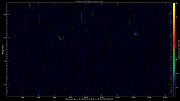 20240621_1200_oswin_meso