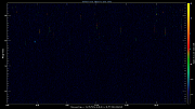 20240715_1200_oswin_meso