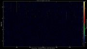 20240805_1200_oswin_meso