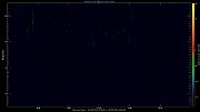 20240808_1200_oswin_meso
