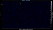 20240809_1200_oswin_meso