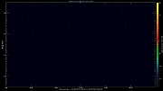 20240825_1200_oswin_meso