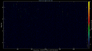 20240828_1200_oswin_meso