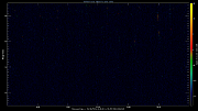 20240829_1200_oswin_meso
