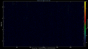 20240905_1200_oswin_meso
