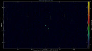 20240918_1200_oswin_meso