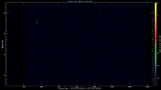 20250513_1200_oswin_meso