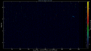20250518_1200_oswin_meso
