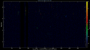 20250519_1200_oswin_meso