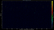20250520_1200_oswin_meso