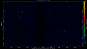 20250521_1200_oswin_meso
