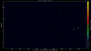 20250522_1200_oswin_meso