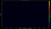 20250523_1200_oswin_meso