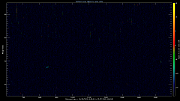 20250524_1200_oswin_meso