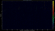 20250526_1200_oswin_meso