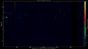 20250531_1200_oswin_meso