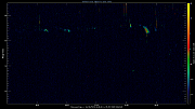 20250604_1200_oswin_meso