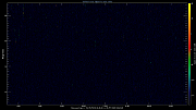 20250722_1200_oswin_meso