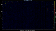 20250727_1200_oswin_meso