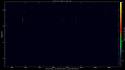 20250801_1200_oswin_meso